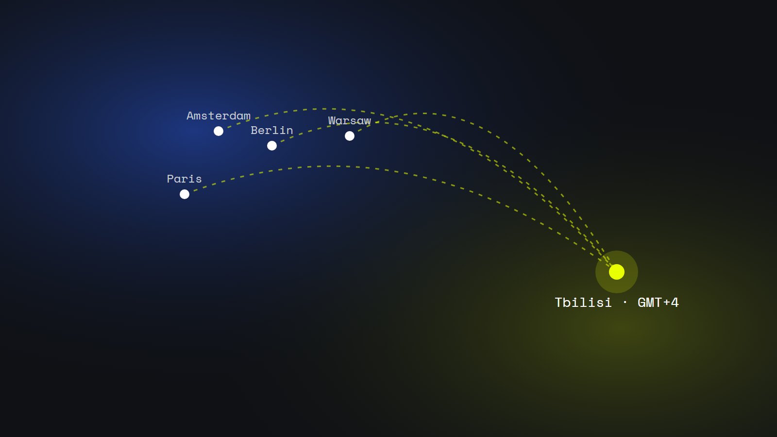 Map line connecting Tbilisi and European cities
